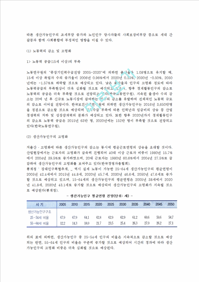 [인구고령화사회]우리나라의고령화현황과사회적부담.hwp